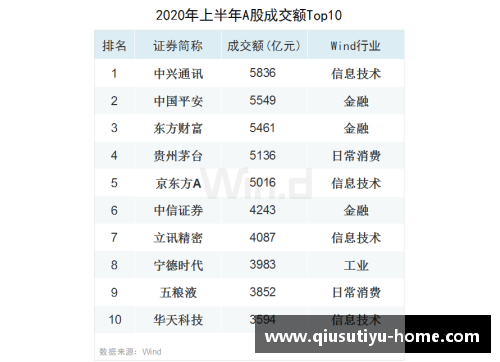 全球顶尖球员排名：最新榜单揭晓！