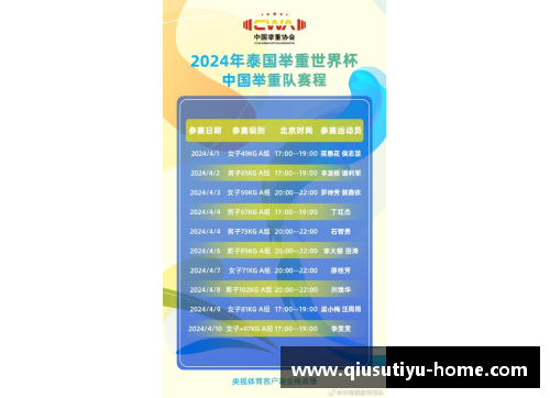 2024年世界杯赛程一览