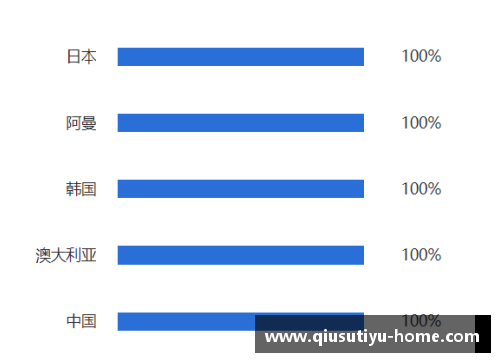 预测足球比分：智能分析揭秘胜负